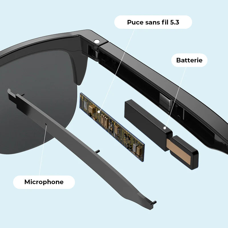 Lunettes de soleil Bluetooth avec microphone et 2 haute parleur