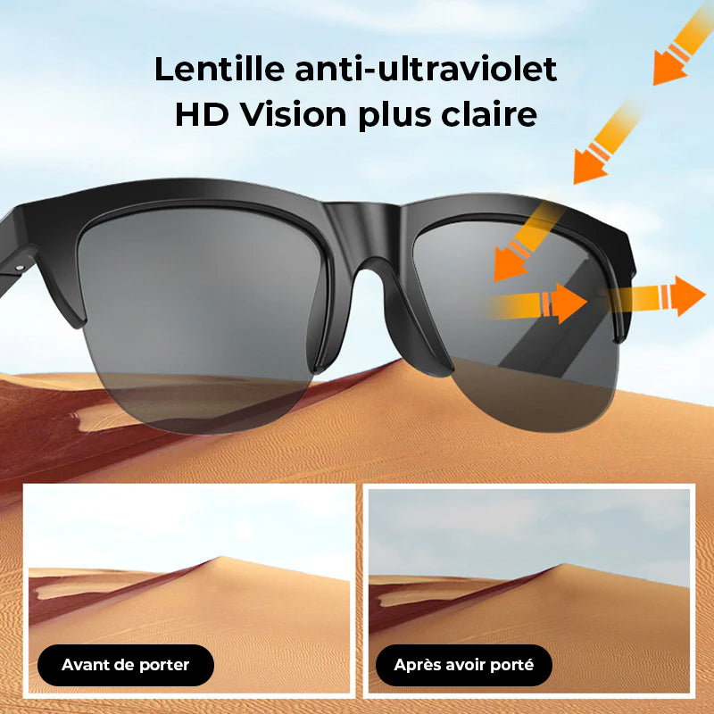 Lunettes de soleil Bluetooth avec microphone et 2 haute parleur