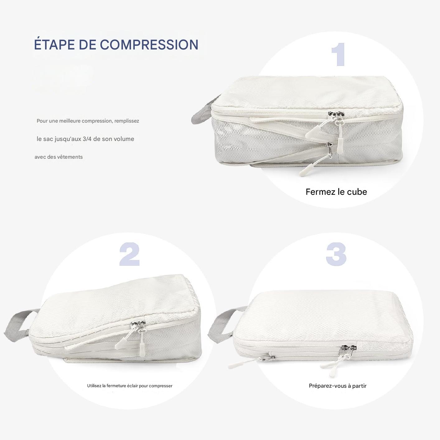 Cubes de Compression Voyage : Gagnez de l'Espace et Organisez Vos Bagages