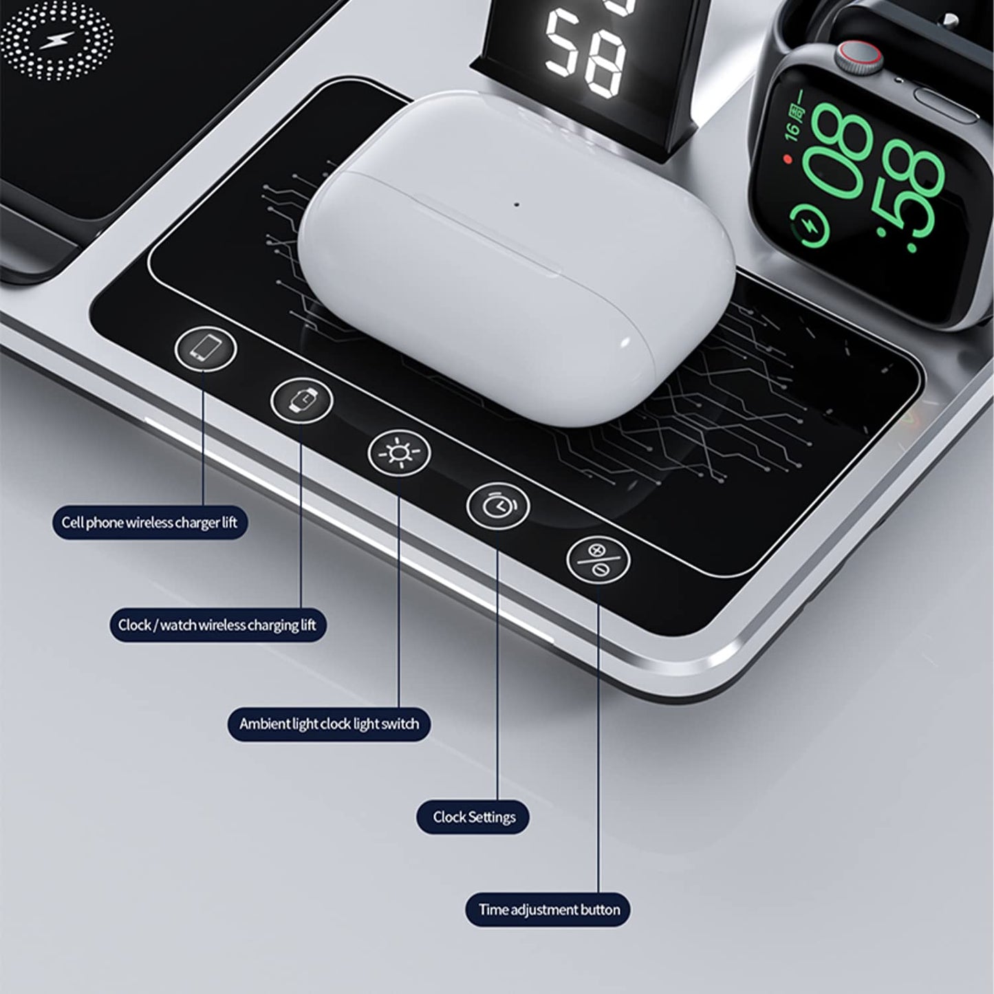 Chargeur Sans Fil 4-en-1  Simplifiez et Accélérez Votre Charge